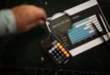 commercial metrics report summary