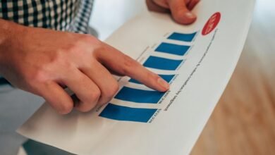 commercial performance review insights