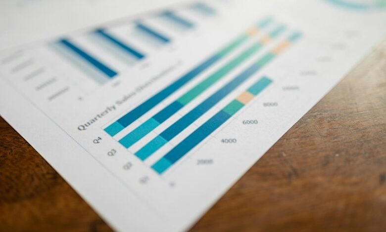 market intelligence analysis overview