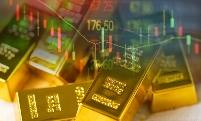 Calculate Pips: Manage Risk In Gold Trading