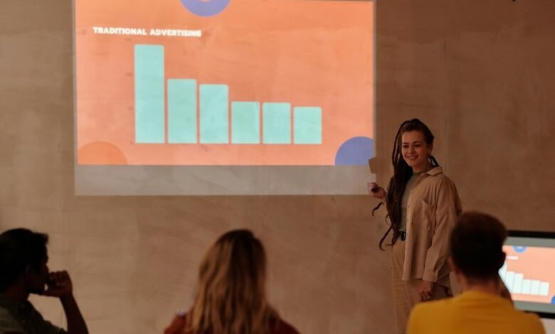 audience maximization digital blueprint