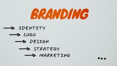 branding engine marketing plan
