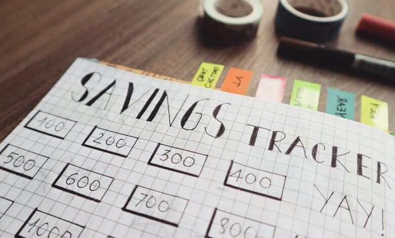 conversion tracker marketing plan 3049746737