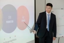 online expansion strategy plan progression