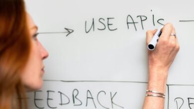 strategic maximization of digital systems