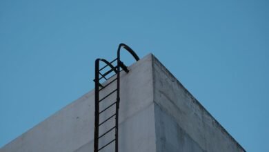 titan edge innovation ladder