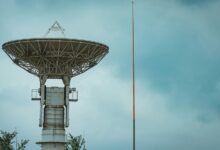 data radar reliable contact insights