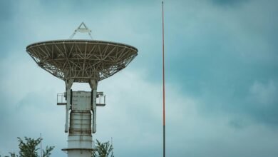 data radar reliable contact insights