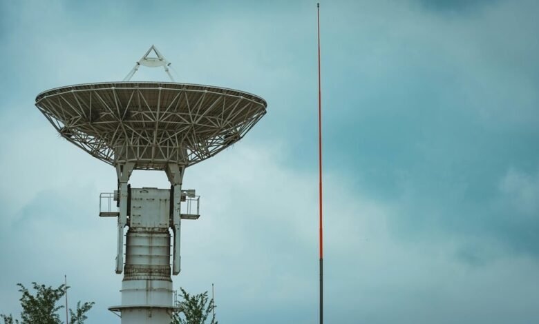 data radar reliable contact insights