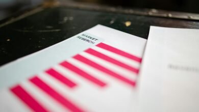 insightful contact research compass