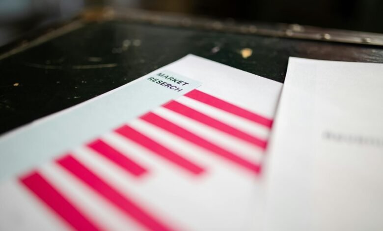 insightful contact research compass