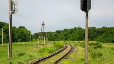 signal finder start caller tracking