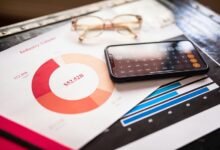 unlocking accurate contact research